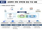 AI·산업 묶어 키운다…거점국립대 미래 인재 허브로