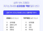 프리즘, AI가 자소서 문장 분석, 최고(Best Person)와 최적(Right Person) 인재 평가 가능