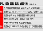 오미크론 확진자 발생, 항공사 다시 한번 휘청