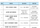 인천공항, 글로벌 항공보안세미나로 국제 협력 강화