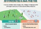 경기도, 근로시간 단축 ‘0.5·0.75잡’ 지원