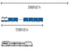 코레일, 50량짜리 '장대화물열차' 시험운행