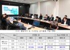 한국공항공사, 항공보안문화 확산을 위한 대국민 캠페인 전개