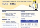 2022년 인천공항 안전사진,포스터 공모전