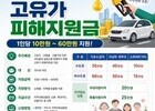 “안 쓰면 사라진다” 고유가 지원금 신청 서둘러야