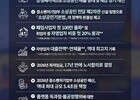 소상공인 2025년 10대 뉴스 발표