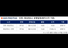 에어프레미아, 내년 4월 '워싱턴D.C' 취항... 네 번째 미국 본토 노선 확보 