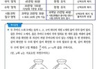 교육부, 2028년 대입제도 개편안 발표