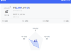 델타항공, 5년 연속 북미 정시 운항 1위… 미국 항공사 중 유일 ‘글로벌 톱10’ 