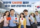 K-관광 회복 가속…1월 성적표 ‘역대급 반등’