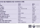 국립중앙도서관, ‘진화’ 주제 추천도서 12선
