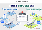 국토교통부, 4일부터 '2025 항공기술 협력 주간' 개최