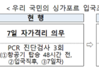2번째로 한국과 싱가포르 트래블 버블, 여행안전권역 합의