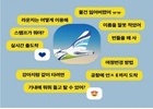 에어부산, 챗봇 서비스 신규 오픈