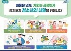 경험은 넓게, 정착은 단단히…경기도 청소년 정책