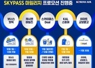 대한항공, SKYPASS 마일리지 프로모션 진행