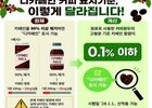 “디카페인 맞아?” 소비자 의심에 정부 칼 빼들었다