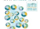 무료 진로체험, 인증기관 411곳 추가 지정