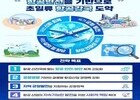 정부, 2029년까지 항공안전·보안 역량 강화... '제4차 항공정책 기본계획' 발표 