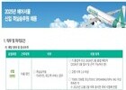 에어서울, 2025년 신입 객실승무원 공개 채용