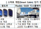 산업부 장관 『보잉사 한국 R&D 센터』 방문