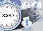 노동부 "주 52시간제 시행 이후, 조선업 임금 5.3% 증가"
