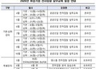 여경협, 여성기업 입찰 역량 강화 교육 매월 운영