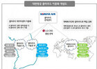 대한항공 IT 시스템 ‘퍼블릭 클라우드’로 100% 전환 성공