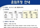 코레일, 7일부터 수도권전철 기본운임 1,400원으로 인상